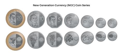 aud to philippine peso|COCO to PHP: COCO COIN Price in Philippine Peso .